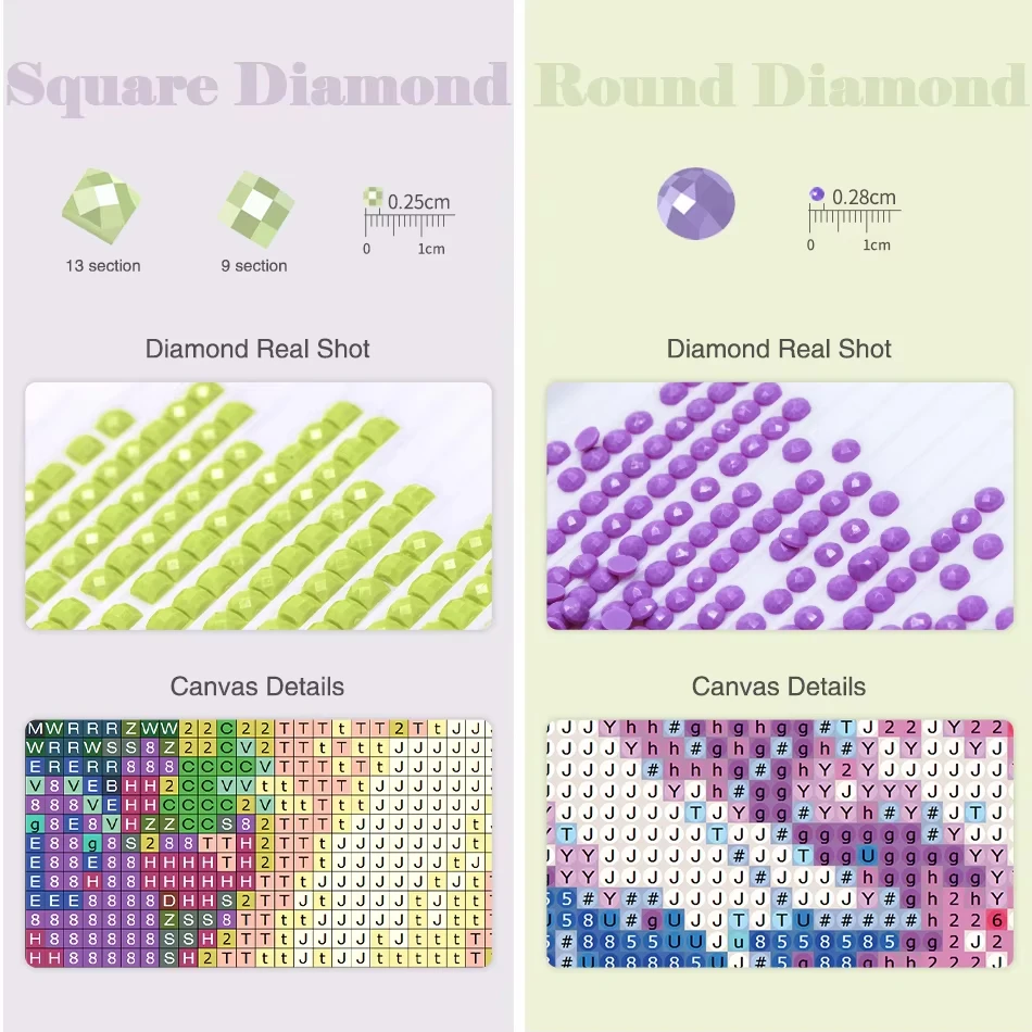 DIY Diamond Painting, Pixel St - Resin Craft Workshop review and price